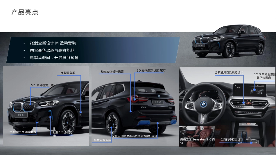 2021新BMW iX3上海区域上市活动方案_第4页