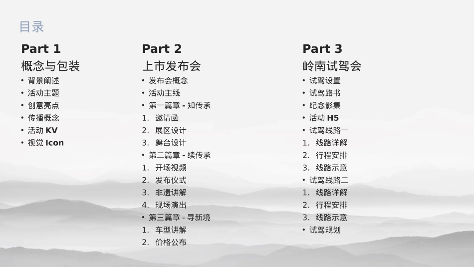 2021新BMW7系发布会活动策划方案-147P_第2页