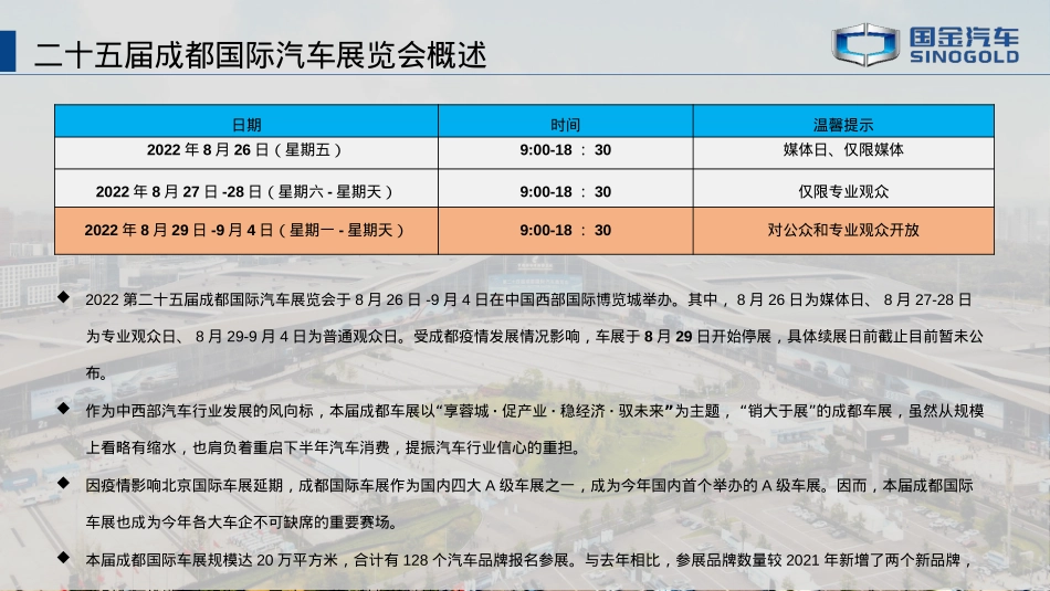 2022成都车展观展报告_第3页