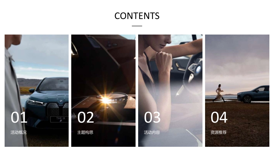 2022年 创新BMW iX区域深度体验活动_第2页