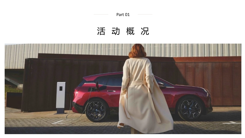 2022年 创新BMW iX区域深度体验活动_第3页