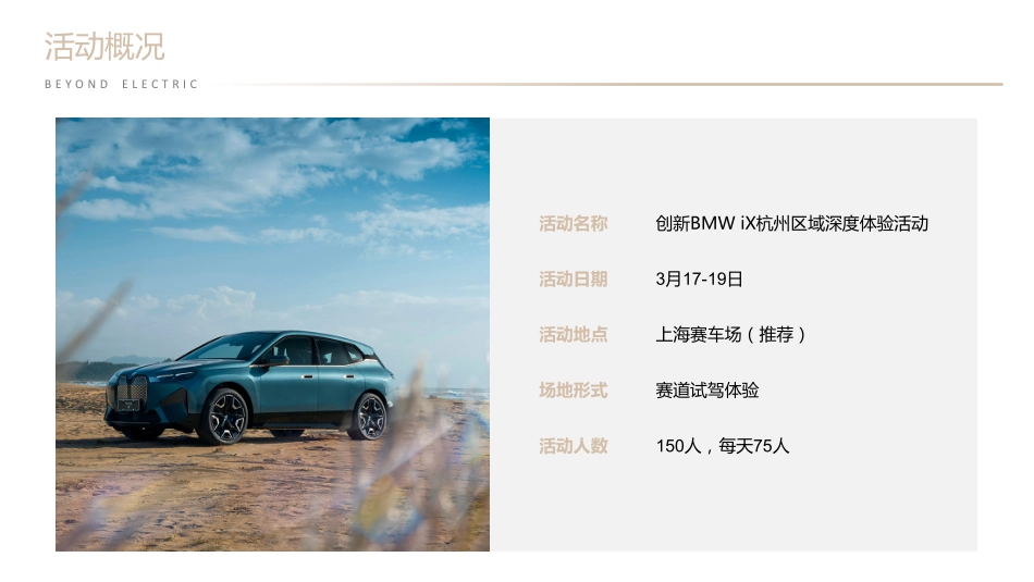 2022年 创新BMW iX区域深度体验活动_第4页