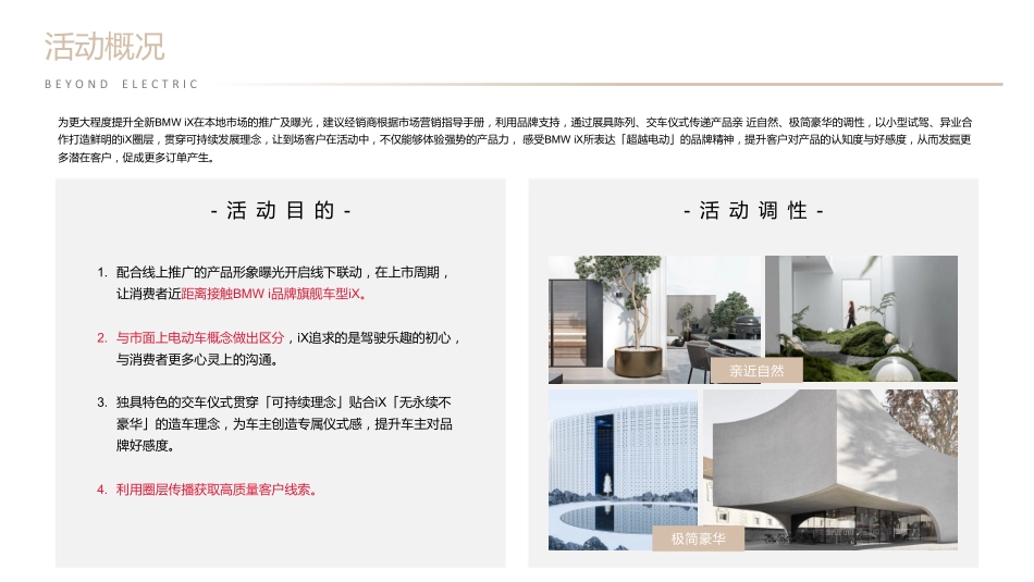2022年 创新BMW iX区域深度体验活动_第5页