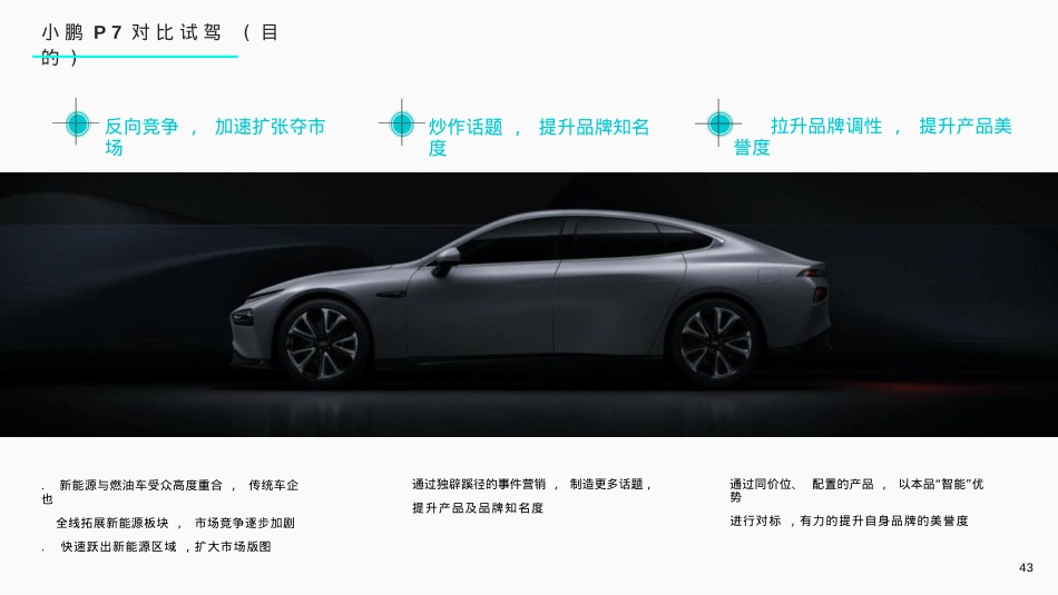 2023小鹏汽车年度南区 活动执行方案-115P_第5页