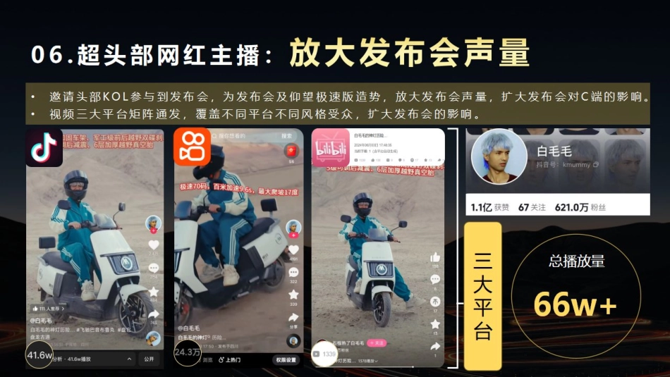 2024爱玛电动车上市整合营销_第10页