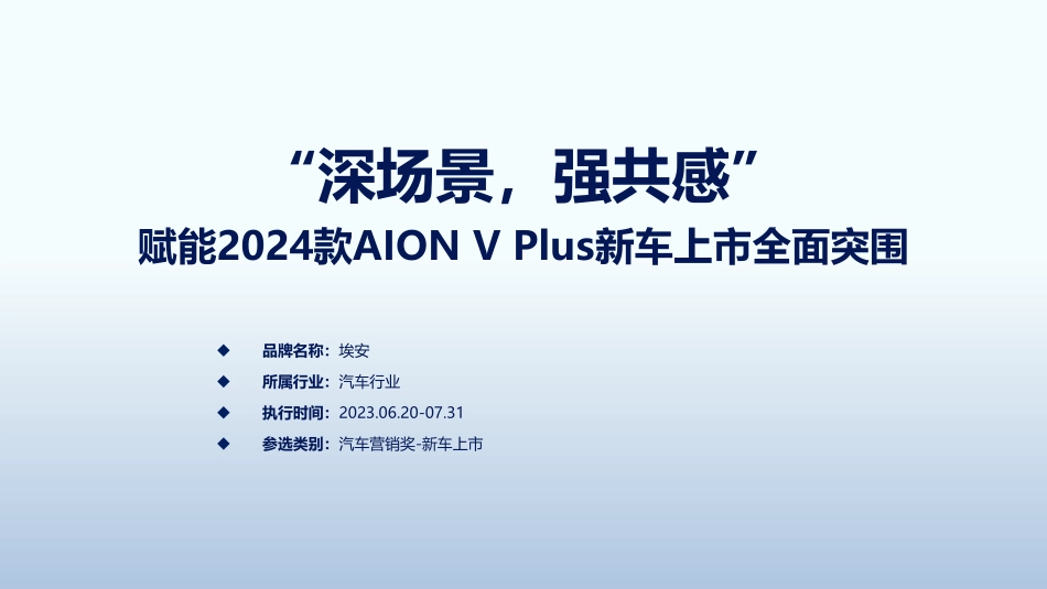 2024款AION V Plus新车上市全面突围营销_第1页