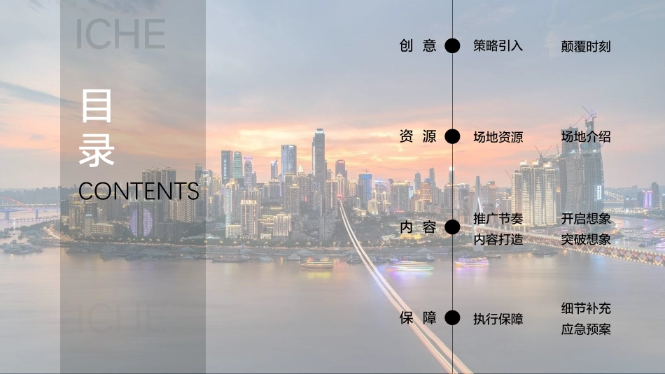 2024理想MEGA品牌海外上市发布品鉴会活动策划方案_第2页