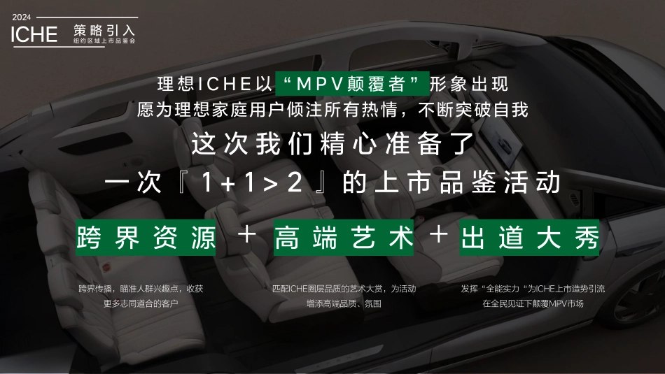 2024理想MEGA品牌海外上市发布品鉴会活动策划方案_第6页