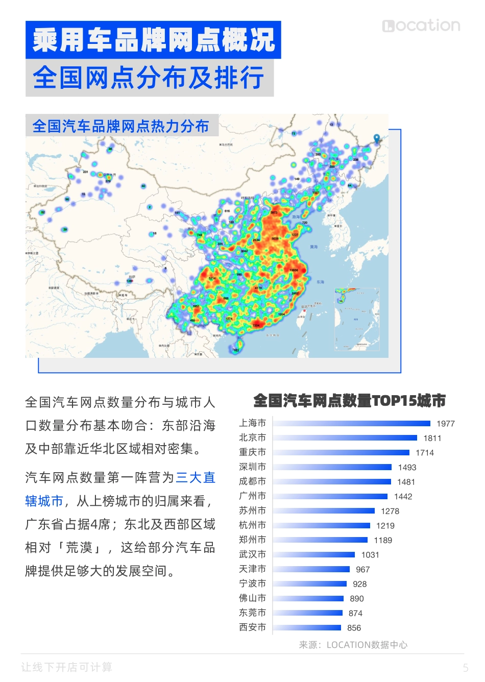 2024汽车线下渠道选址洞察报告——典型乘用车全国网点布局策略篇-邻汇吧&Location_第5页