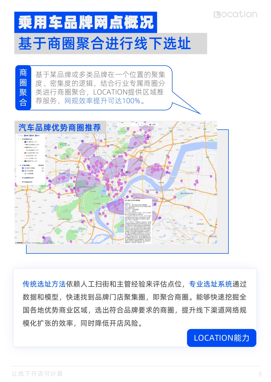 2024汽车线下渠道选址洞察报告——典型乘用车全国网点布局策略篇-邻汇吧&Location_第8页
