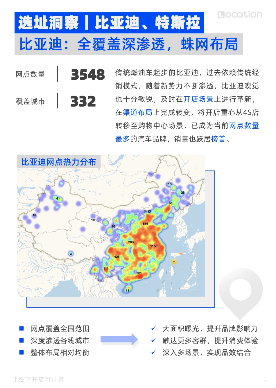 2024汽车线下渠道选址洞察报告——典型乘用车全国网点布局策略篇-邻汇吧&Location_第9页