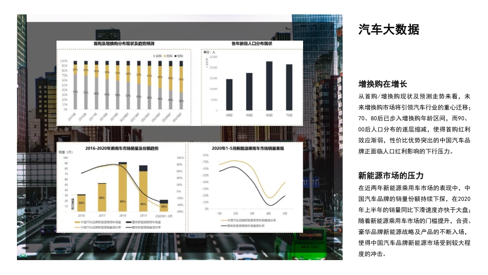 ARCFOX极狐上海浦西中心抖音运营方案_第4页