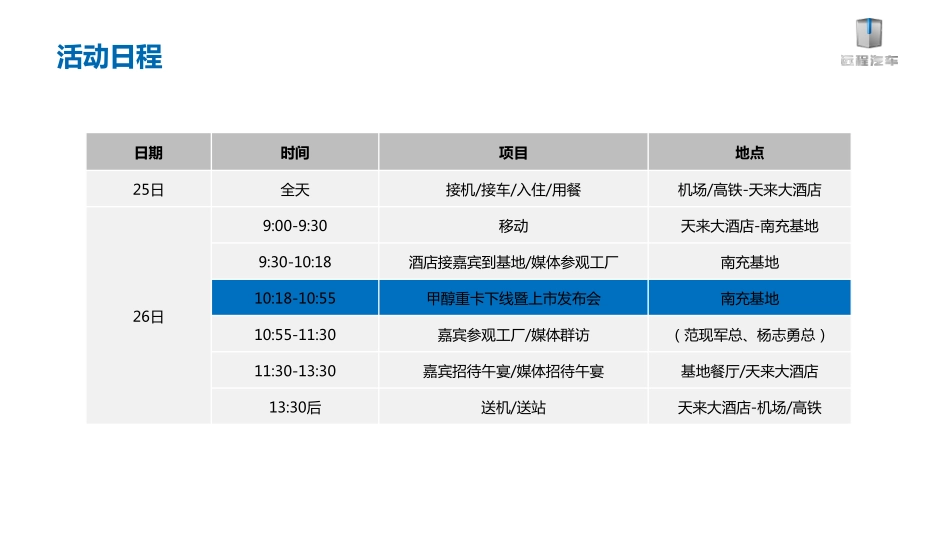 吉利新能源远程汽车甲醇重卡下线暨上市发布会项目_第4页