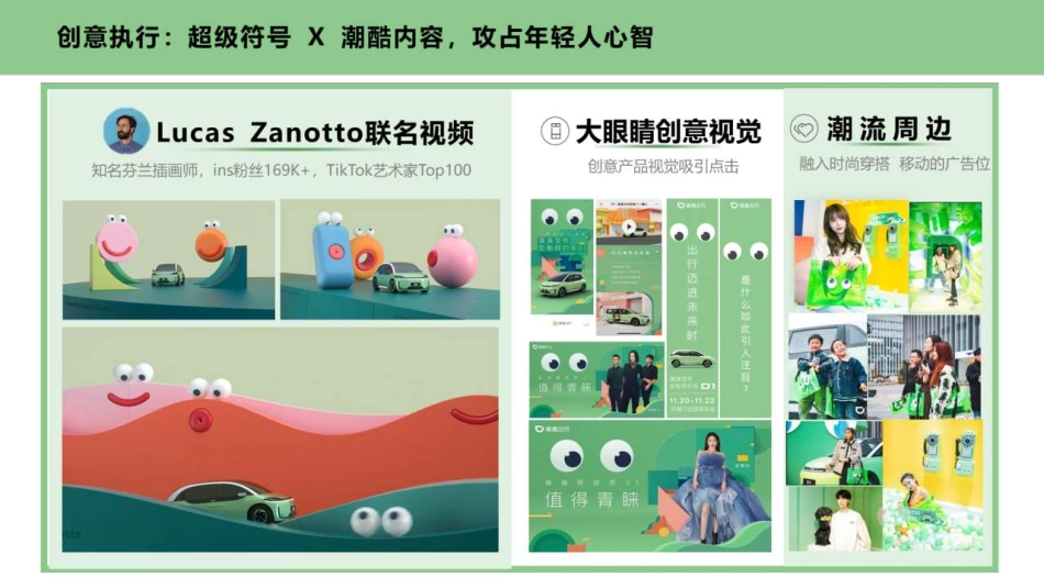 D1上市 品牌创意营销案 滴滴_第10页