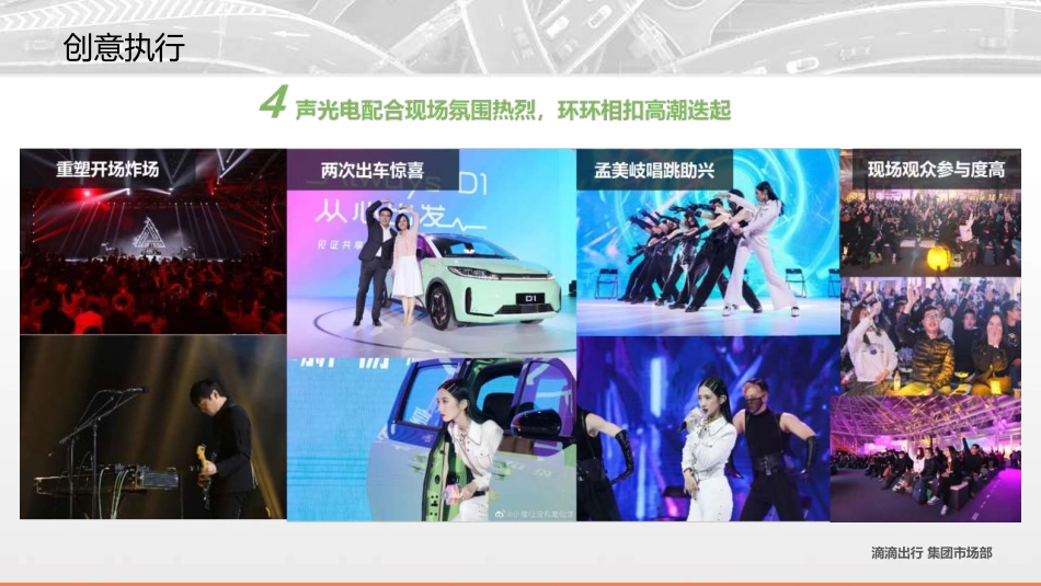 D1上市 品牌创意营销案 滴滴_第7页