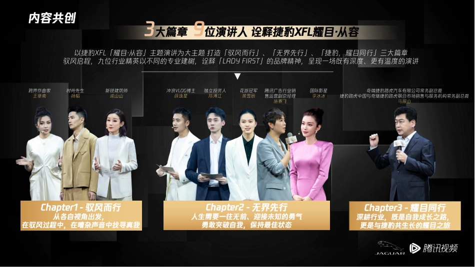 Jaguar x Tencent SSO Final Eventreport_第8页