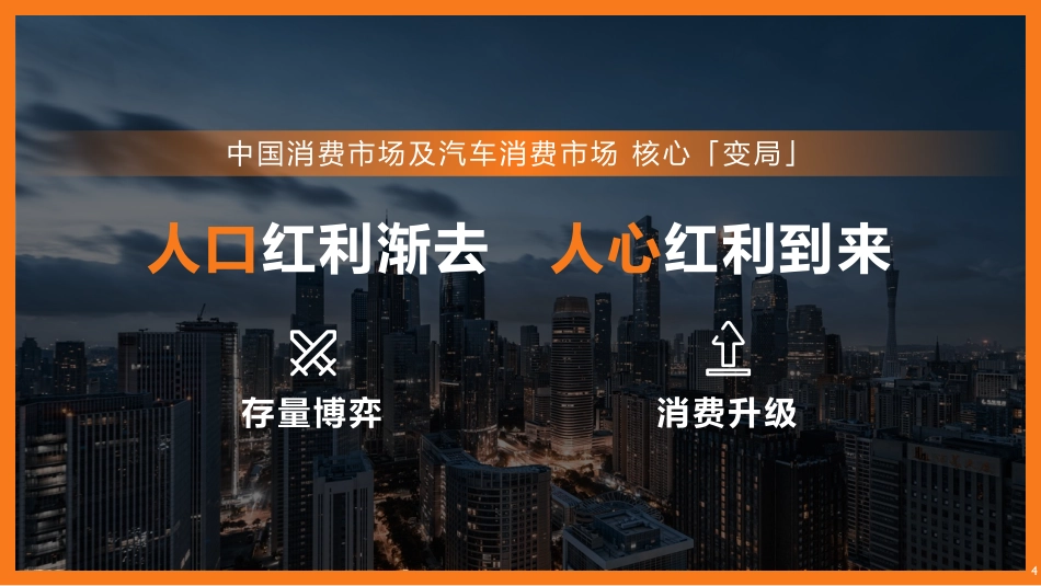 MG黑标序列及MG5 天蝎座策略汇报_第4页