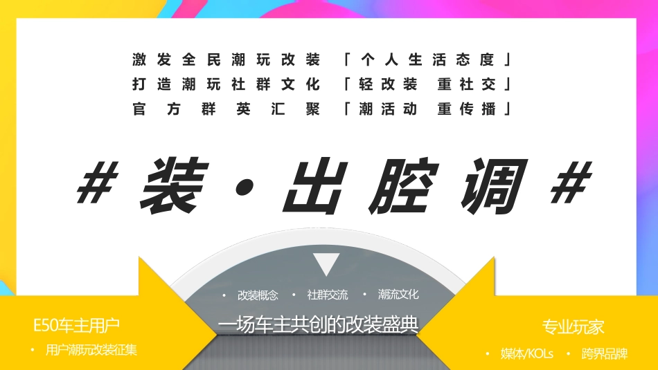 Q4宏光MINIEV改装项目营销整合方案_第2页
