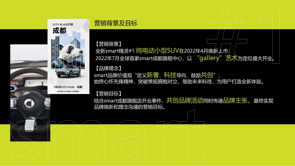 smart AlGC跨界创新营销_第2页