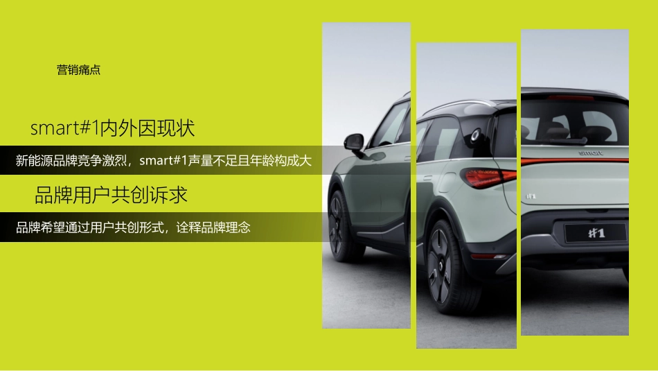 smart AlGC跨界创新营销_第6页