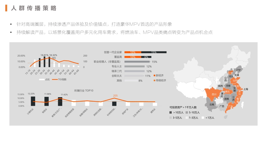 ZEEKR 009车型上市整合营销创意_第10页