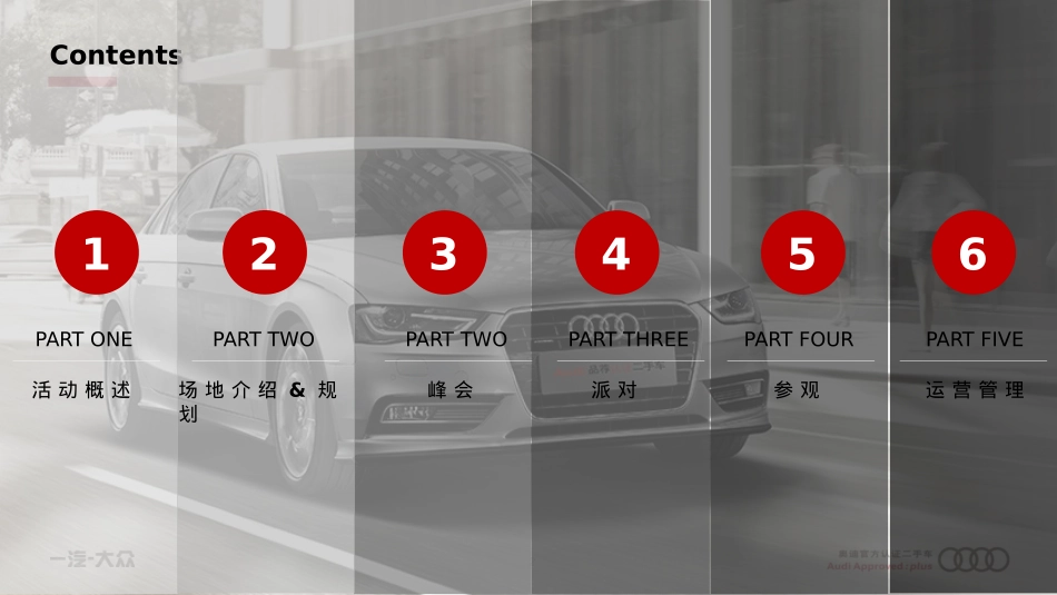 奥迪二手车线下活动执行手册_第2页