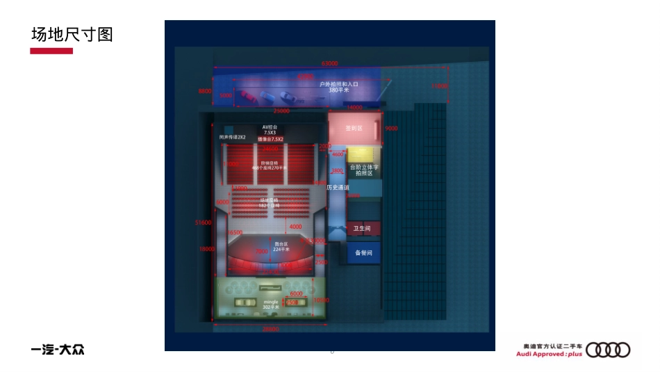 奥迪二手车线下活动执行手册_第6页