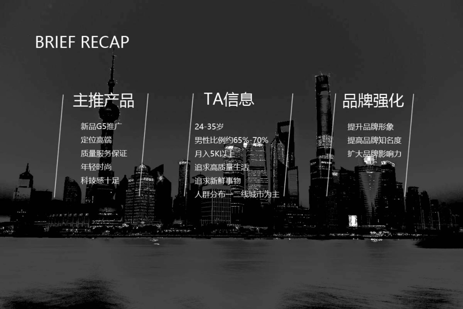 奥美 Pitch of overall marketing plan for 雅迪_第6页