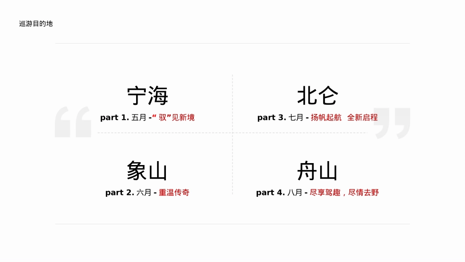 保时捷宁波周边城市巡回展(捷伴驰骋 蓄力未来主题)活动策划方案-62P_第7页