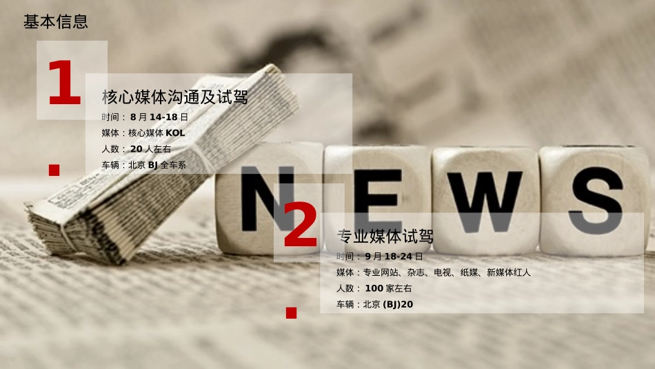 北京(BJ)20核心&专业媒体试驾策划方案-149P_第3页