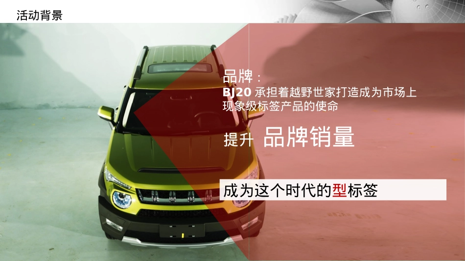 北京(BJ)20核心&专业媒体试驾策划方案-149P_第4页