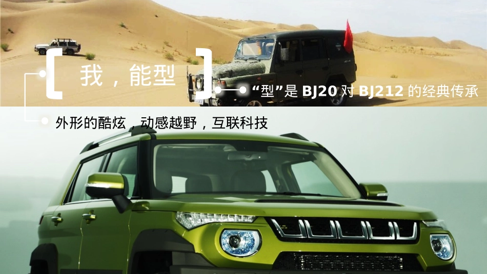 北京(BJ)20核心&专业媒体试驾策划方案-149P_第8页