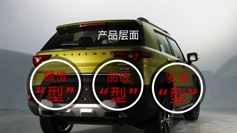 北京(BJ)20核心&专业媒体试驾策划方案-149P_第9页