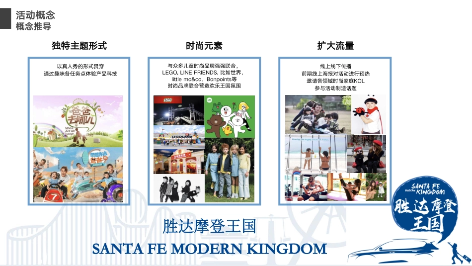 北京现代TMc发布会方案（无效果图版）-115页_第5页