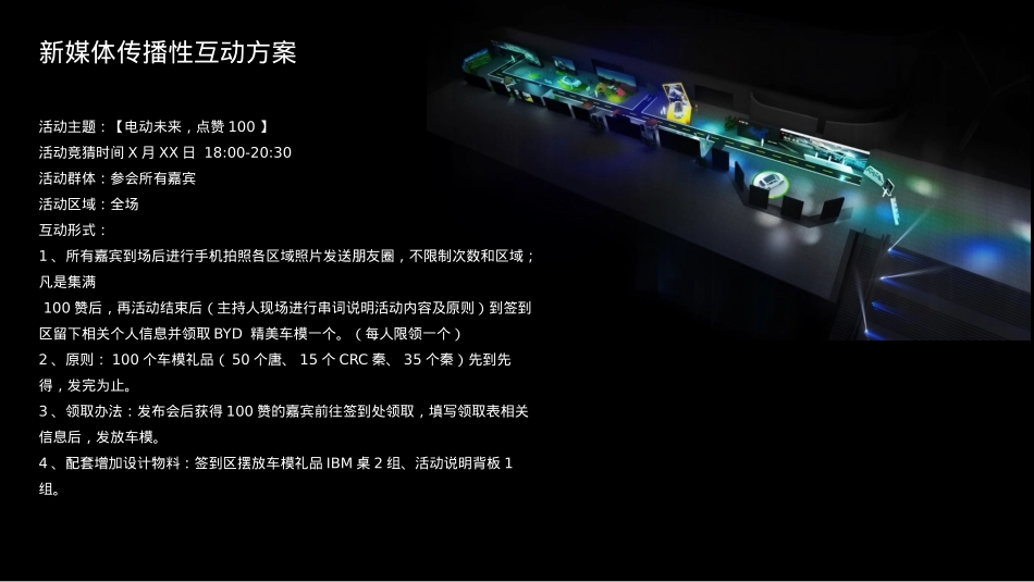 比亚迪唐100 秦100上市暨电动未来区域上市活动策划方案-53P_第6页