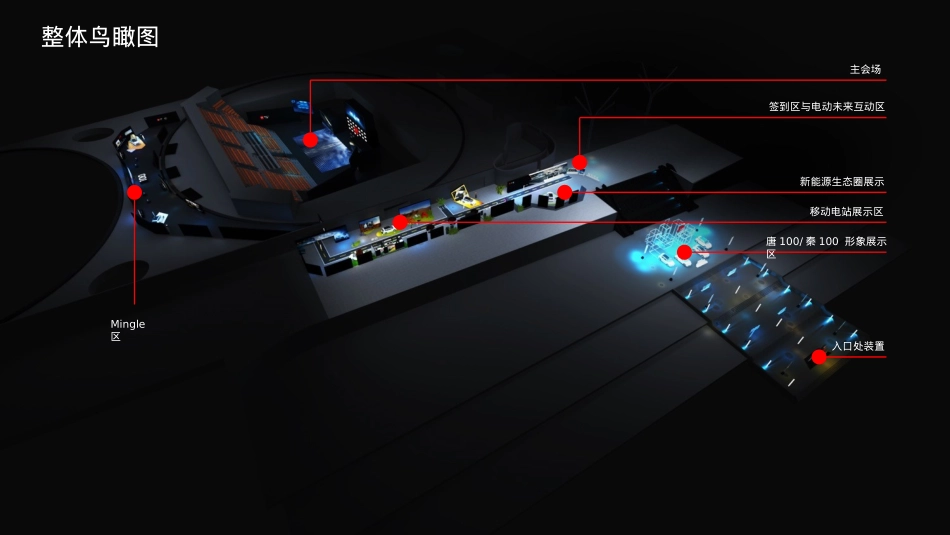 比亚迪唐100 秦100上市暨电动未来区域上市活动策划方案-53P_第9页
