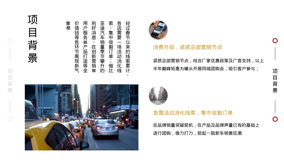 比亚迪团购会_第4页