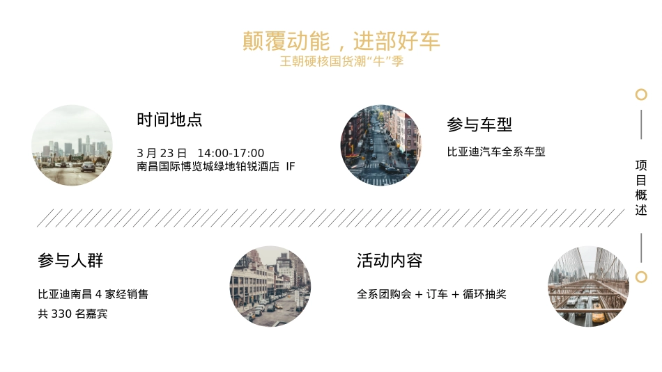 比亚迪团购会_第8页