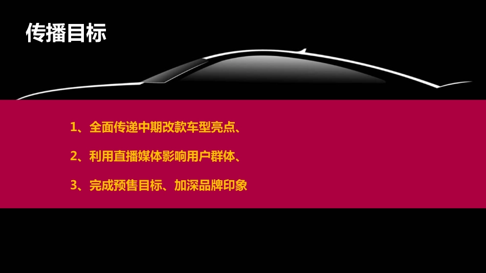 迪思2017中期改款车型线上传播方案_第4页