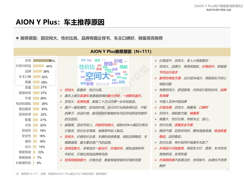 电动汽车用户联盟：2024年AION Y Plus用户满意度报告_第7页