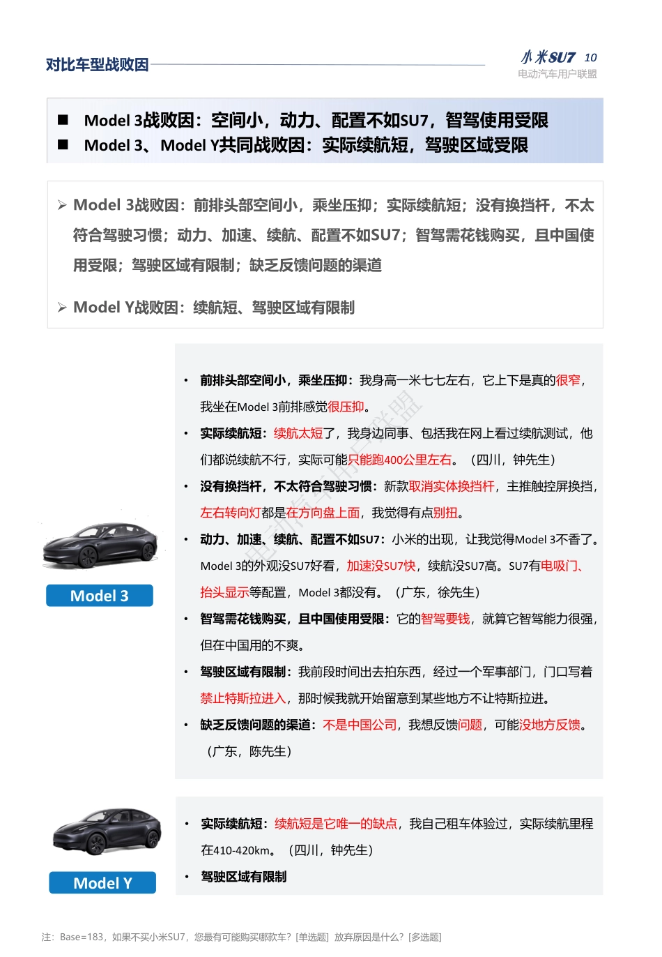 电动汽车用户联盟:2024小米SU7首批锁单用户调研报告_第10页