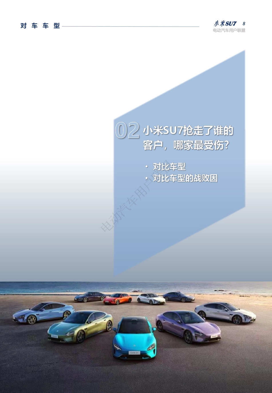 电动汽车用户联盟:2024小米SU7首批锁单用户调研报告_第8页