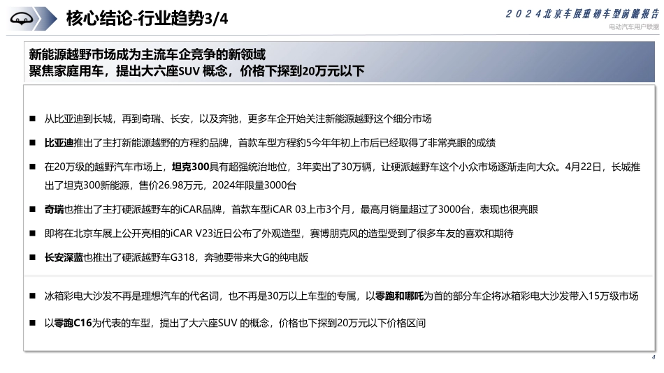 电动汽车用户联盟2024北京车展重磅车型前瞻报告54页_第4页