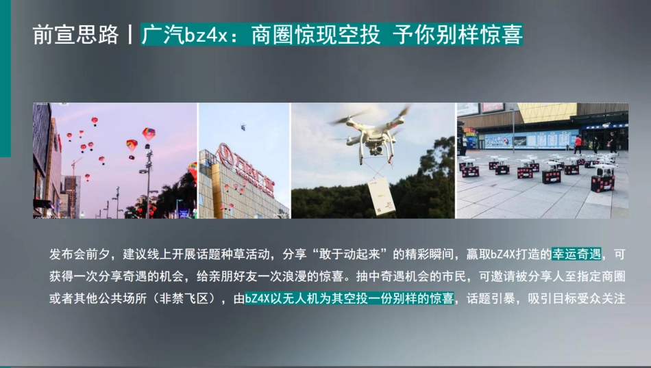 丰田BZ4X区域上市发布会_第8页