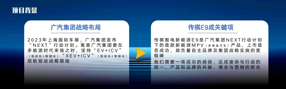 广汽传祺E9“北极祺迹”项目整体方案_第2页