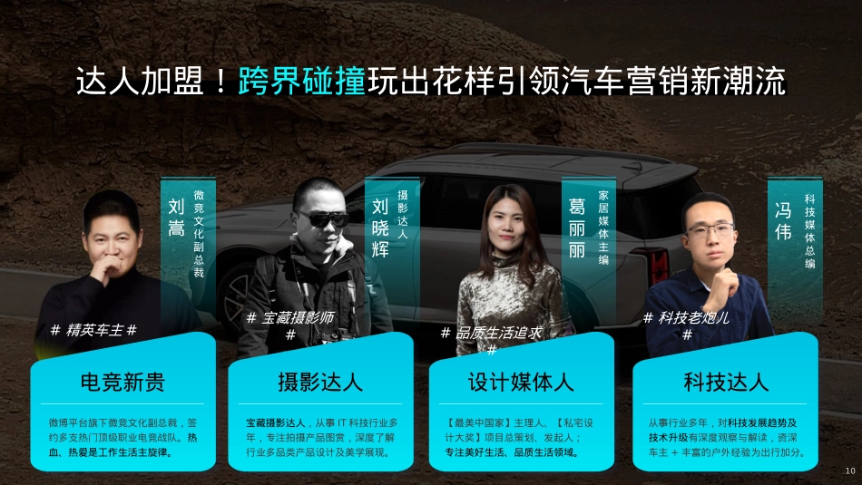 广汽传祺ES9合作特辑规划-2024.01_第10页