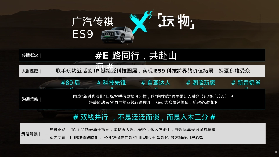 广汽传祺ES9合作特辑规划-2024.01_第8页
