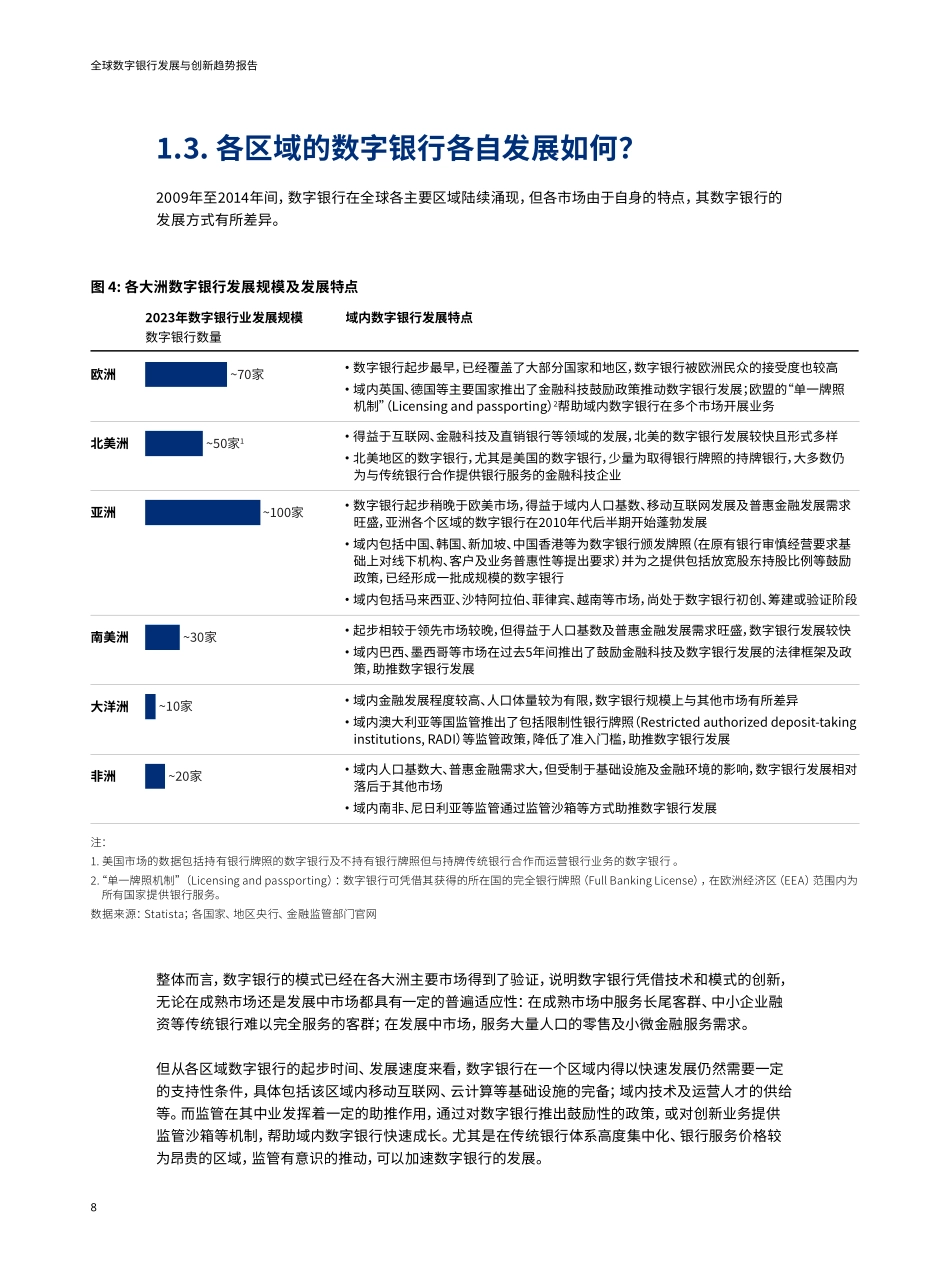 2024全球数字银行发展与创新趋势报告-奥纬咨询&微众银行.pdf_第8页