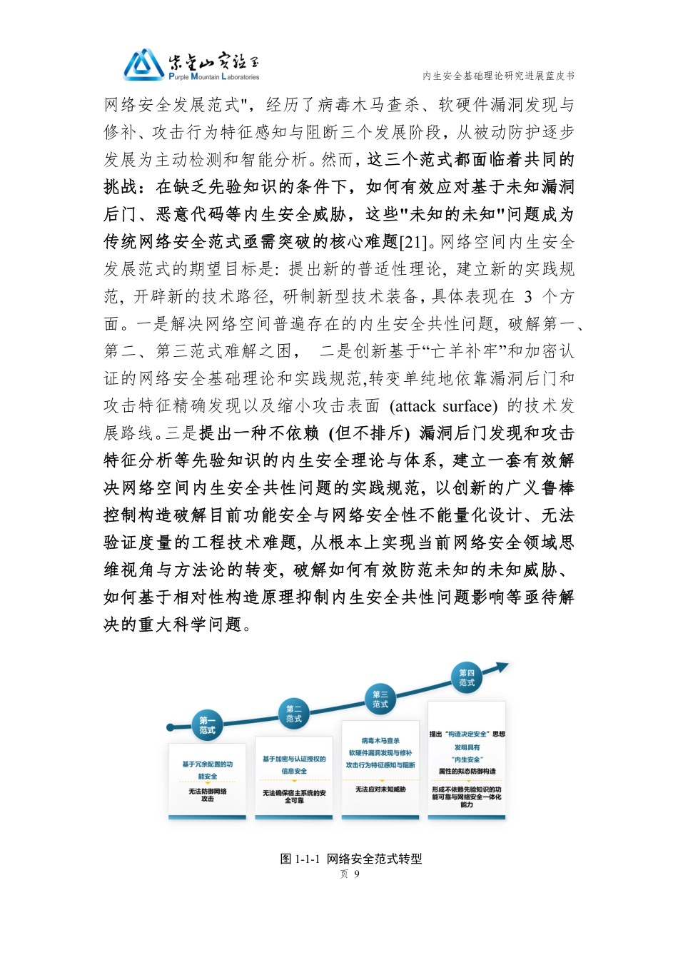 2025年内生安全基础理论研究进展蓝皮书-紫金山实验室.pdf_第9页