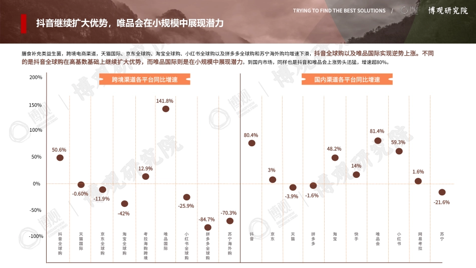 2025年中国益生菌（保健品）行业观察报告-博观研究院.pdf_第10页